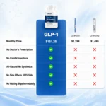 Movaxx GLP - 1 Compare